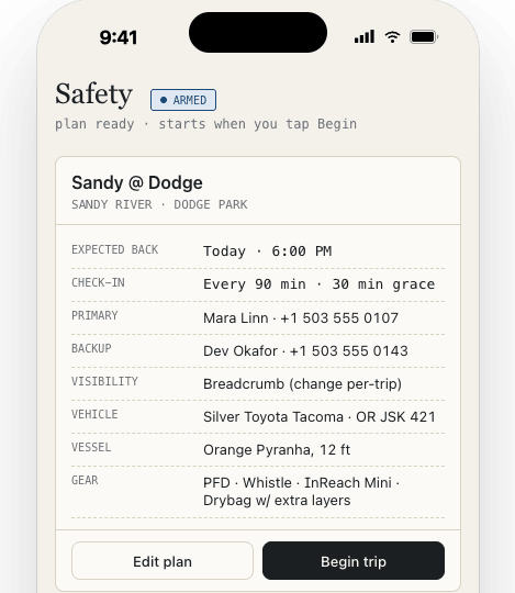 Trip Watch armed state showing water, access, party, and check-in plan