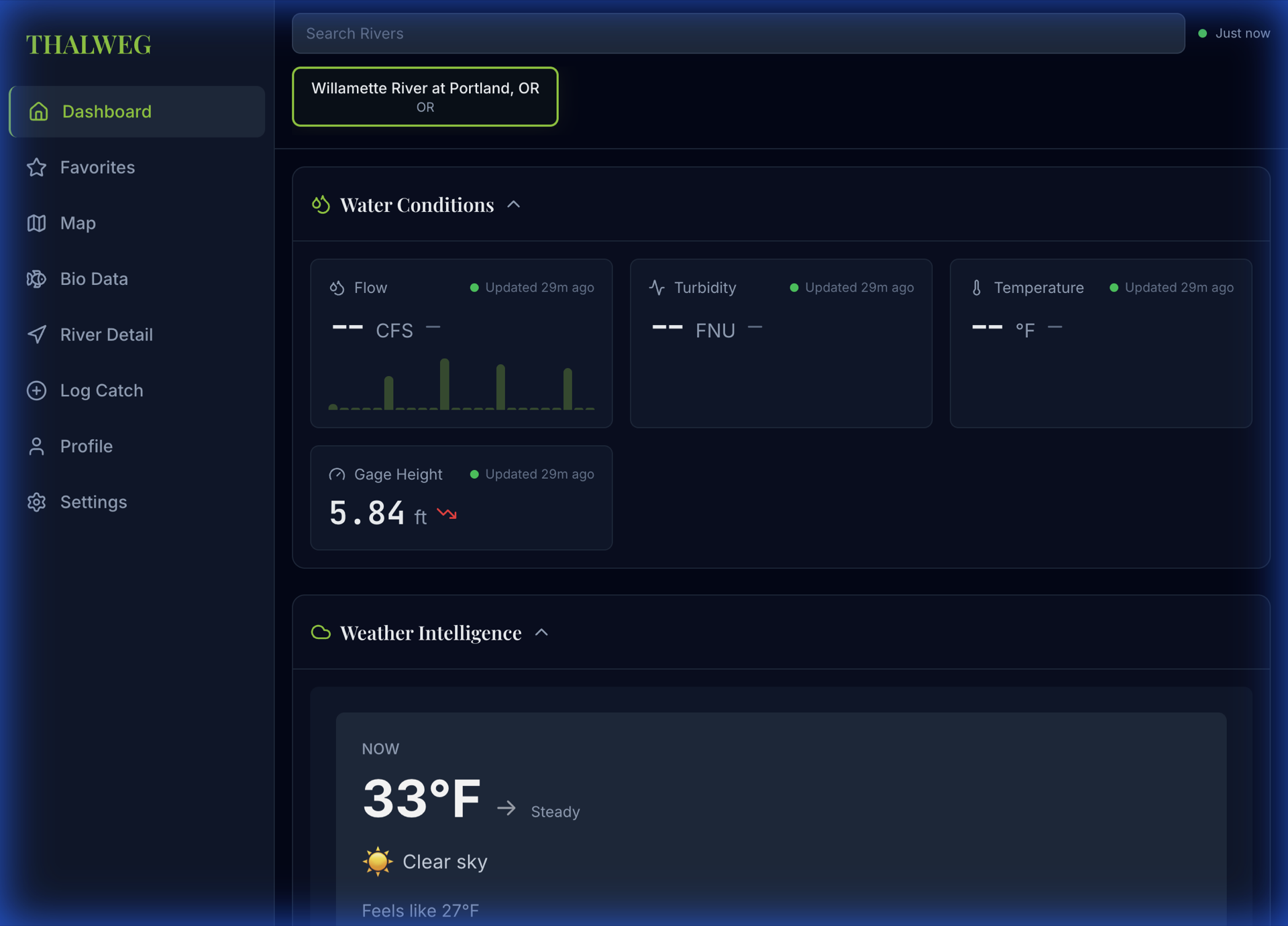 Thalweg Dashboard showing real-time water conditions, weather intelligence, and fishing alerts for Pacific Northwest rivers